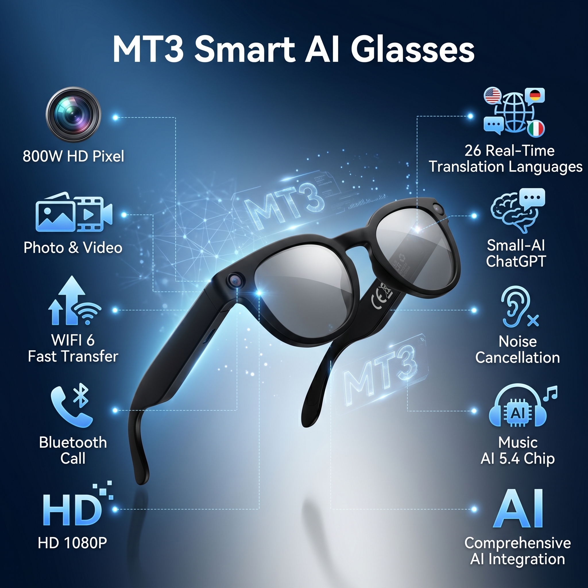 Audio Music To Video Ai - 2026 New AI Smart Glasses with