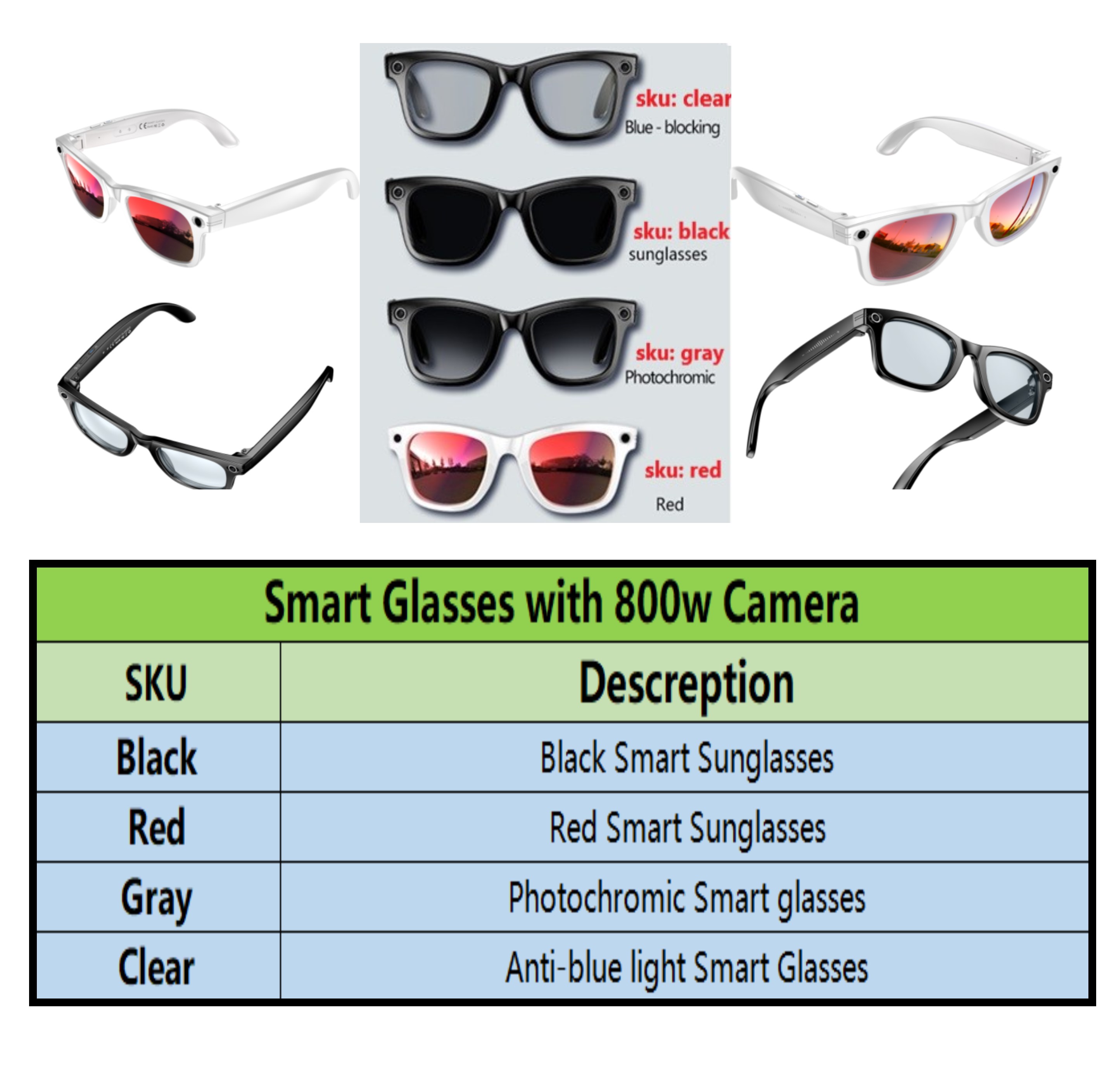 Trending Smart Sunglasses With - Audio Music To Video Ai ulasan dan harga