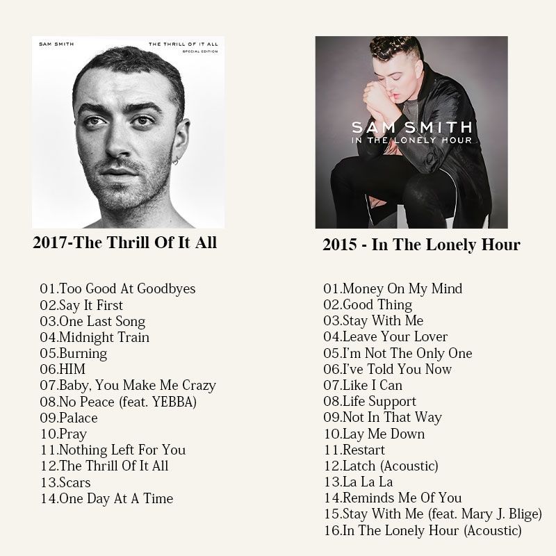 Sam Smith Music 4CD for Collec - Audio Music Lollipop ulasan dan harga