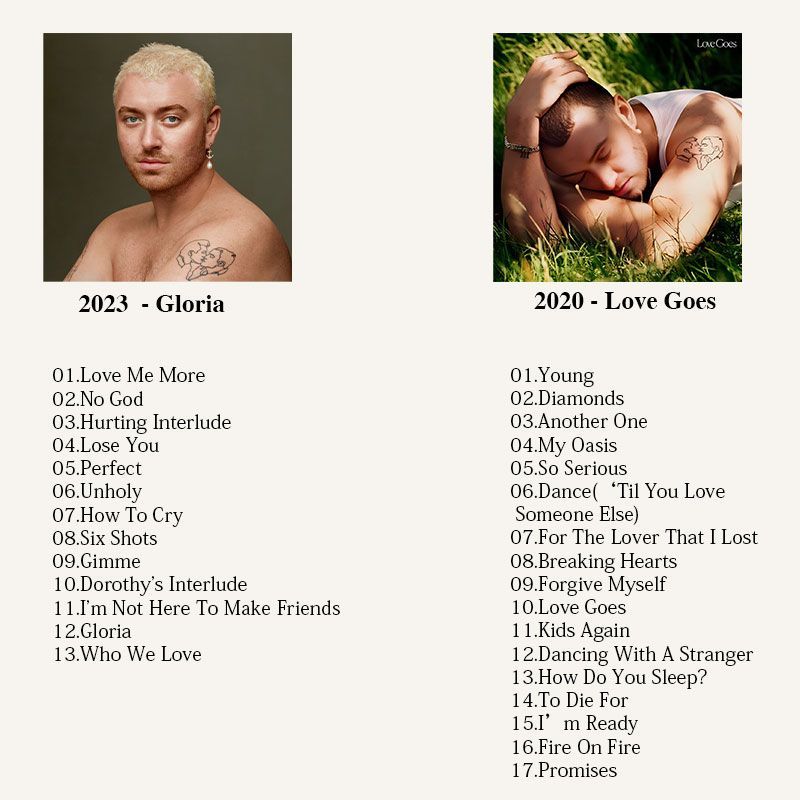 Sam Smith Music 4CD for Collec - Audio Music Lollipop ulasan dan harga