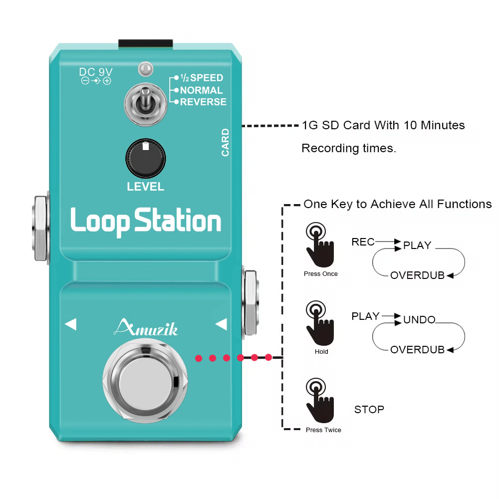 Amuzik Guitar Bass Keyboard Rh - Looper Pedal Guitar ulasan dan harga