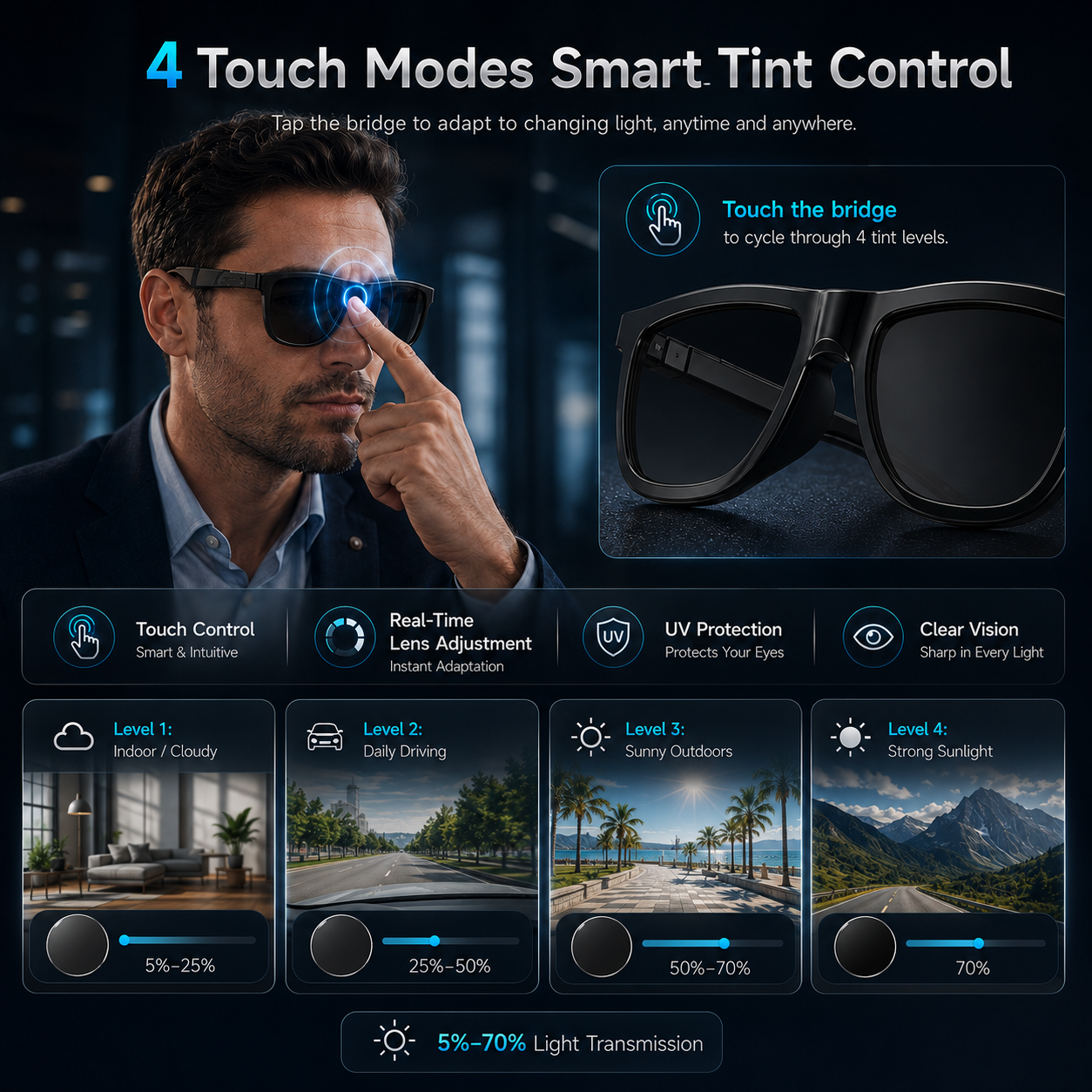 New Touch-Color Change Smart A - Audio Music To Video Ai ulasan dan harga