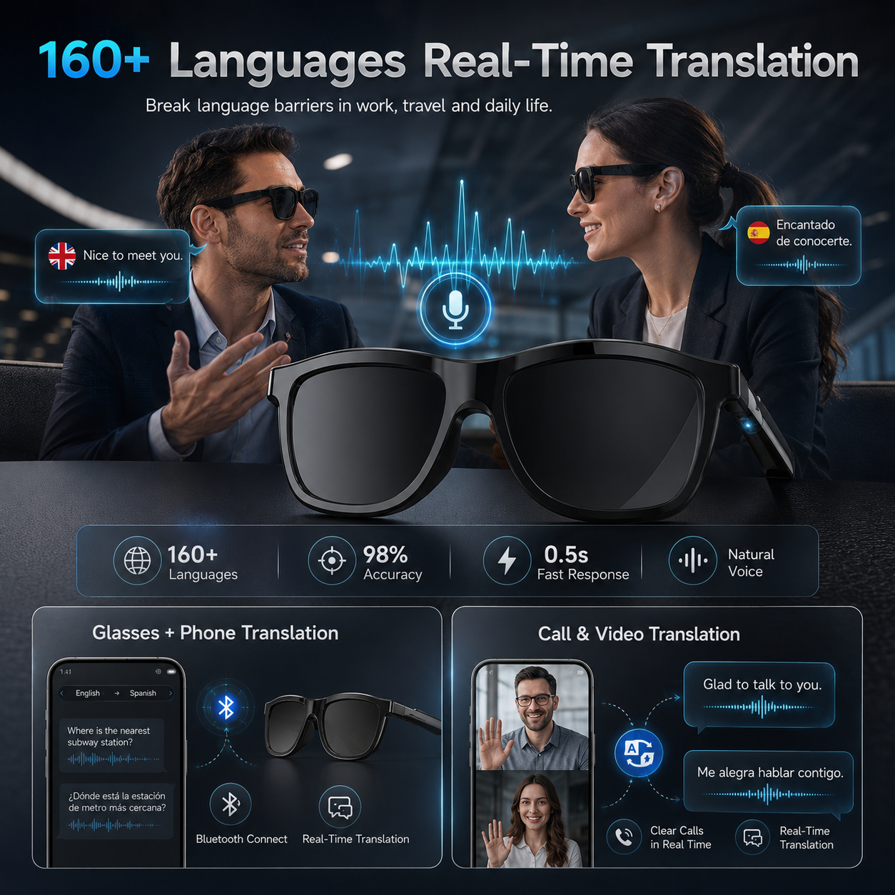 New Touch-Color Change Smart A - Audio Music To Video Ai ulasan dan harga