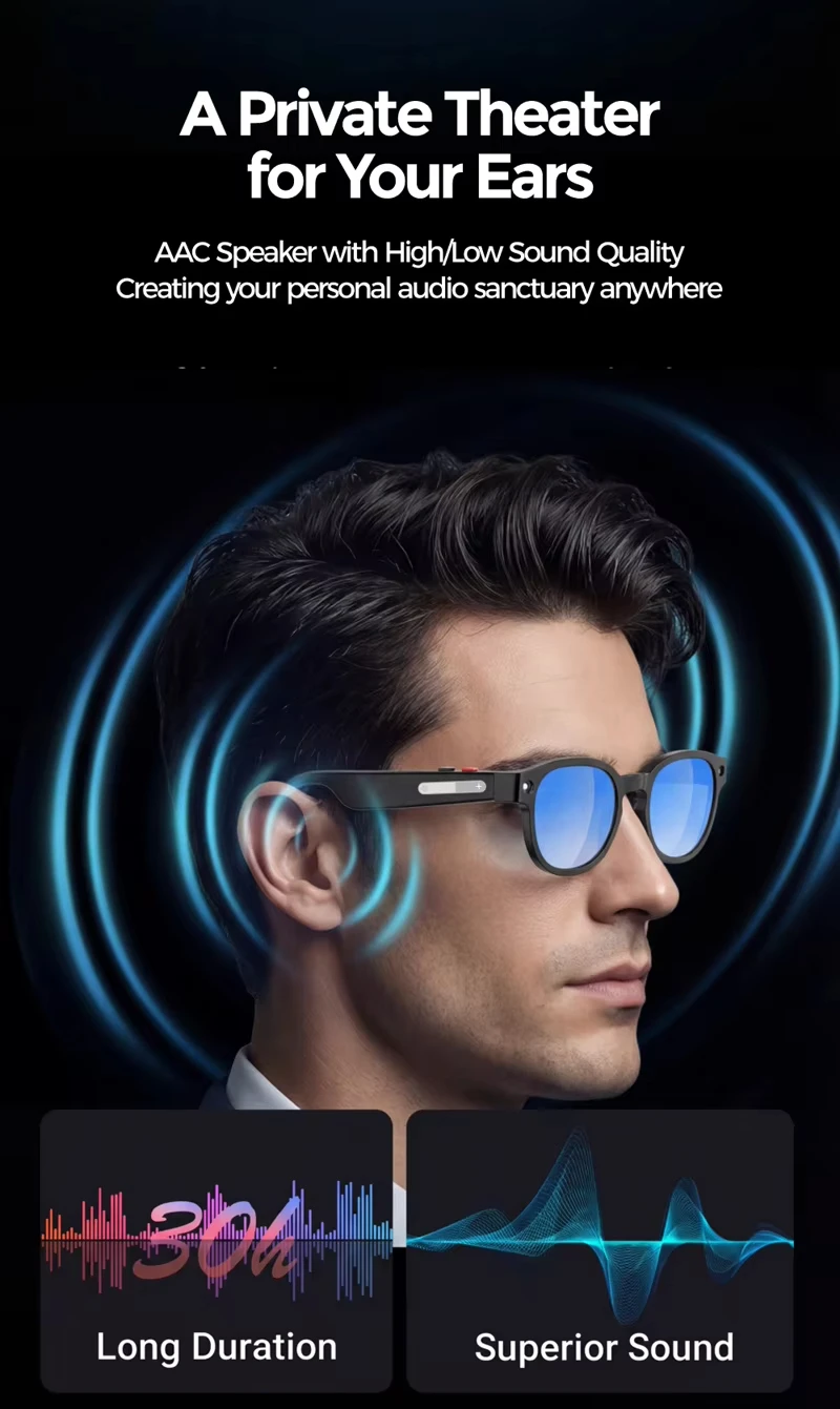 Lenovo AI Smart Sunglasses 8MP - Audio Music To Video Ai ulasan dan harga