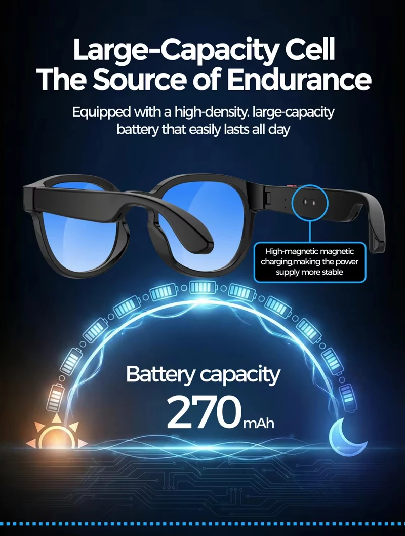 Lenovo AI Smart Sunglasses 8MP - Audio Music To Video Ai ulasan dan harga