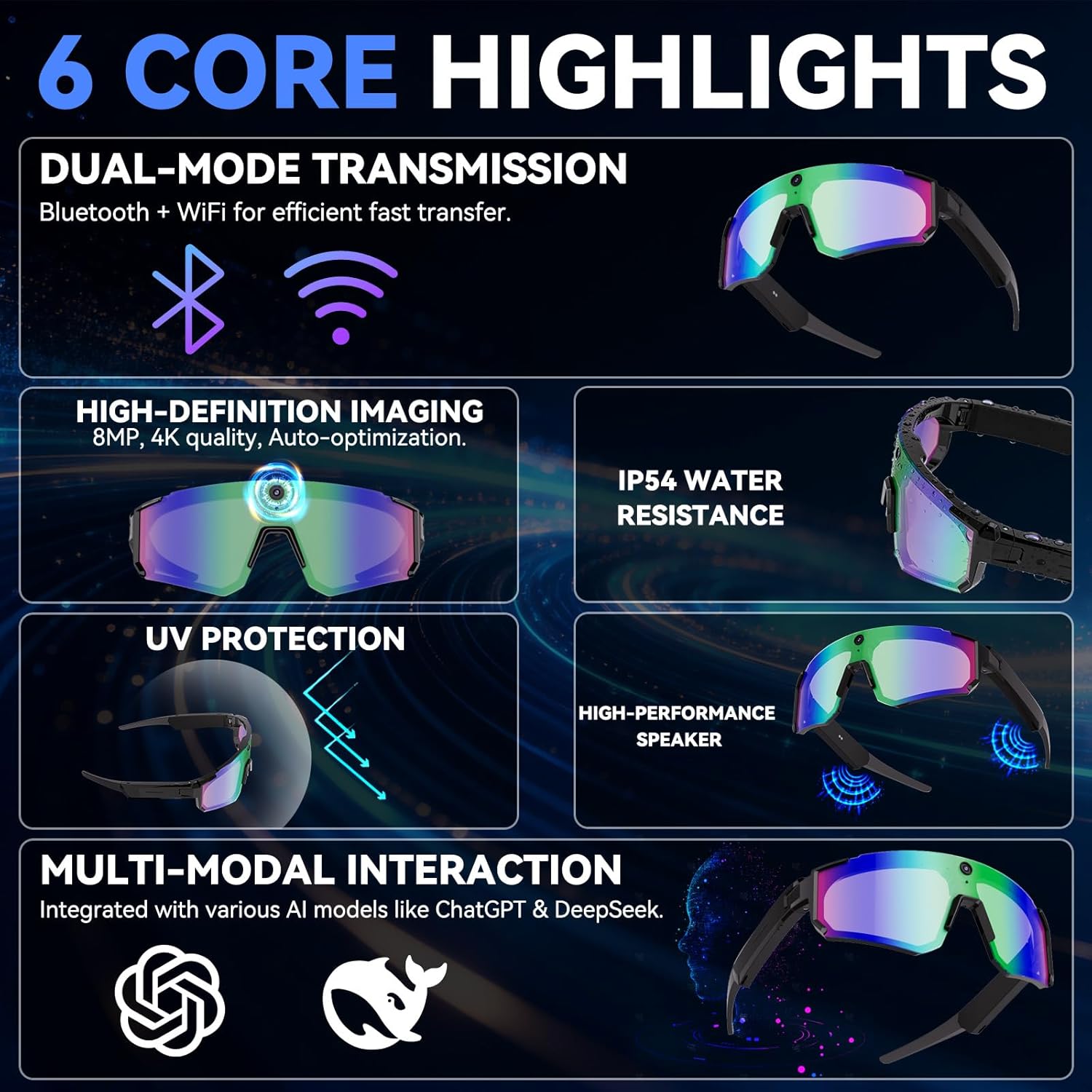 Smart AI Sunglasses 1200P HD V - Audio Music To Video Ai ulasan dan harga