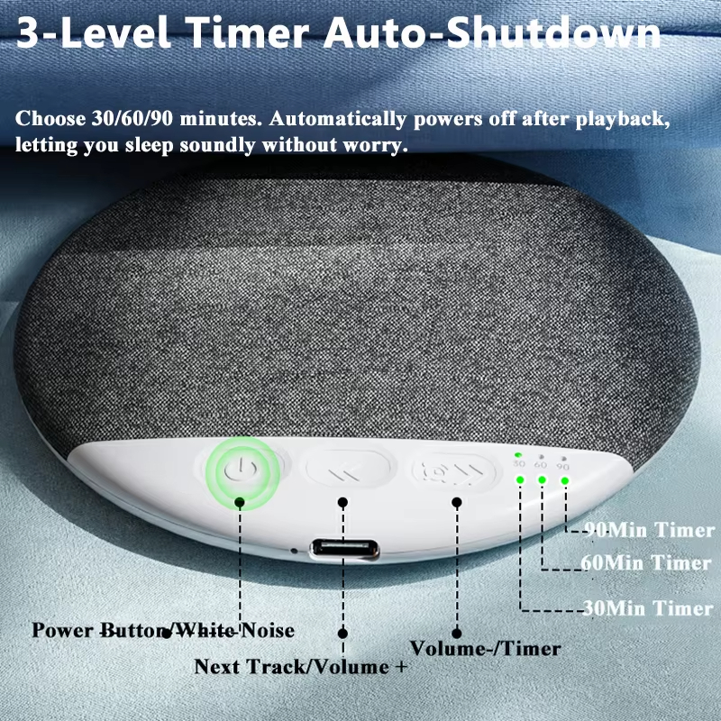 Mini Sleeping Bluetooth Speake - Audio Music Player Pc ulasan dan harga