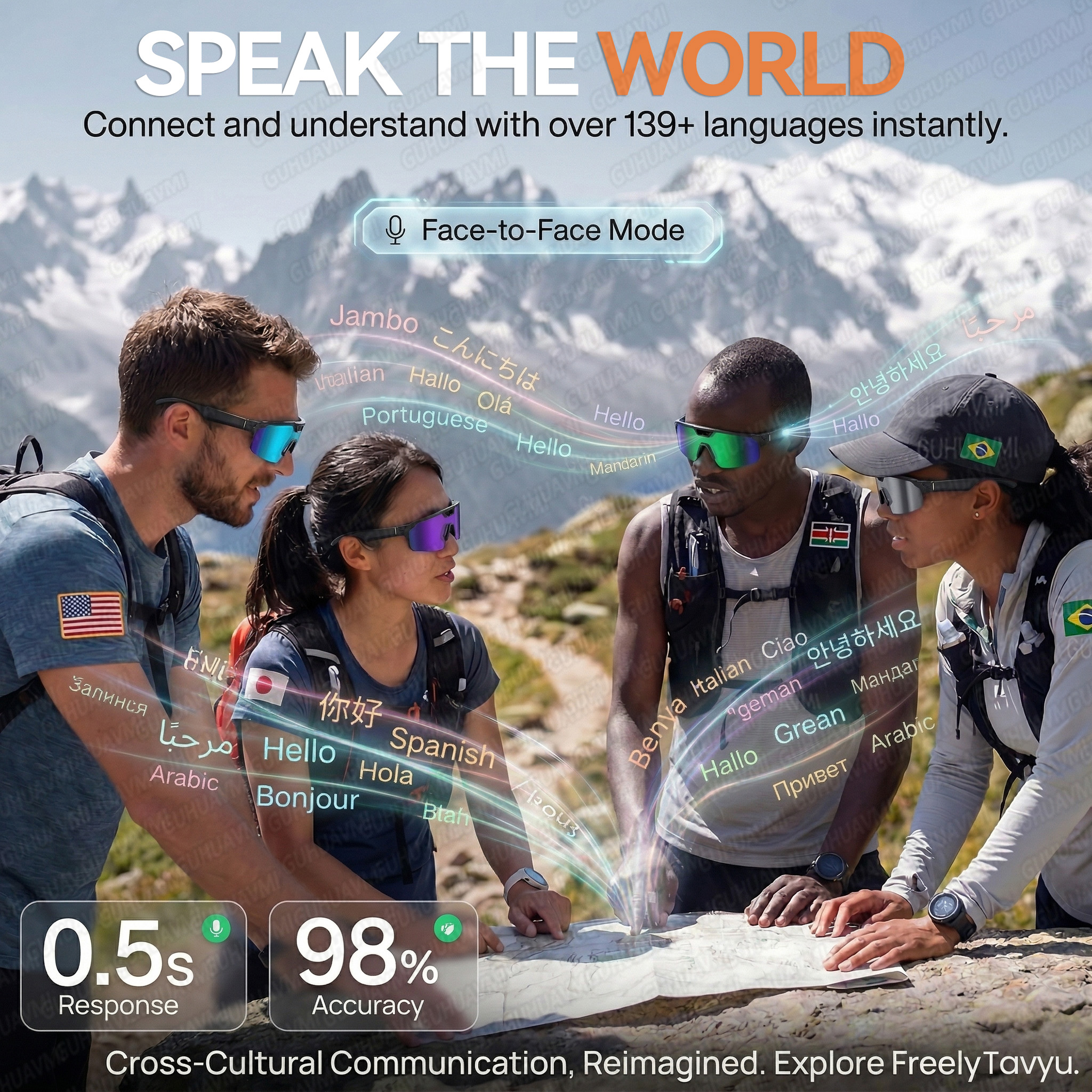 2026 Upgrade Smart Glasses wit - Audio Music To Video Ai ulasan dan harga